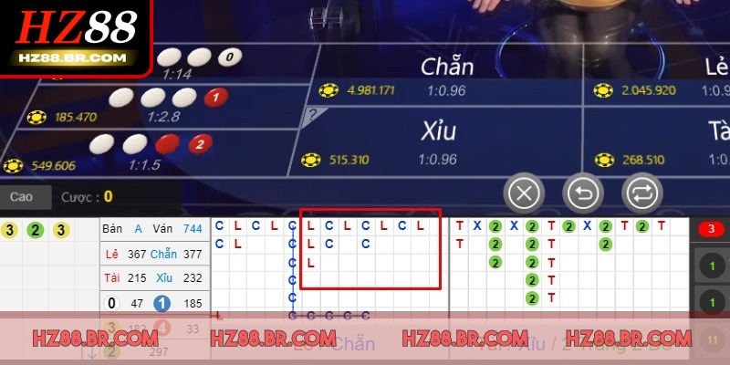 Không tất tay vào 1 ván cược